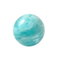 Amazonite,